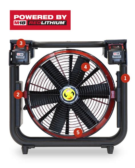 Ventilateur A Batterie&nbsp;Milwaukee